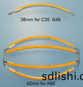 LED 燈(deng)絲(si)創新革(ge)命(ming)又展新(xin)圖